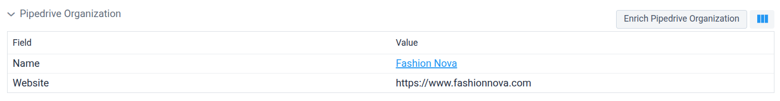 Existing Pipedrive Organization